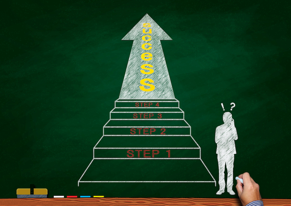 顧客の成功が自社の成功に！企業と顧客のあり方を変えるカスタマーサクセスの効果