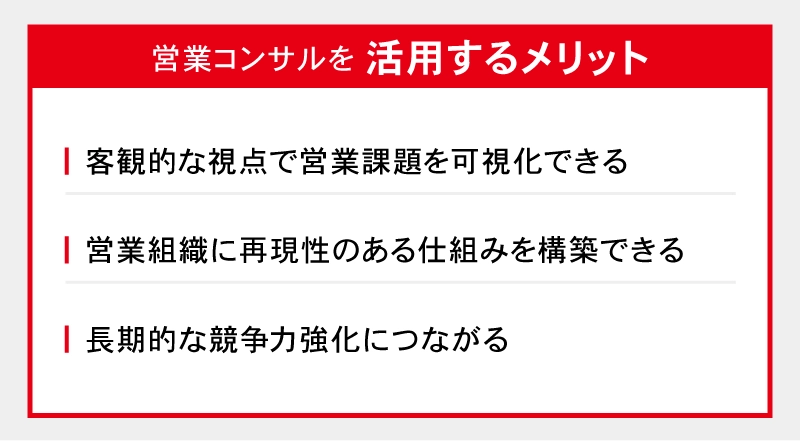 営業コンサルを活用するメリット