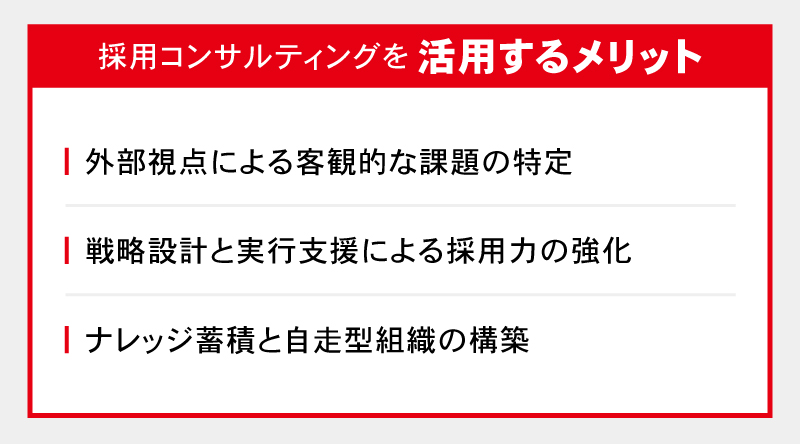 採用コンサルティングを活用するメリット