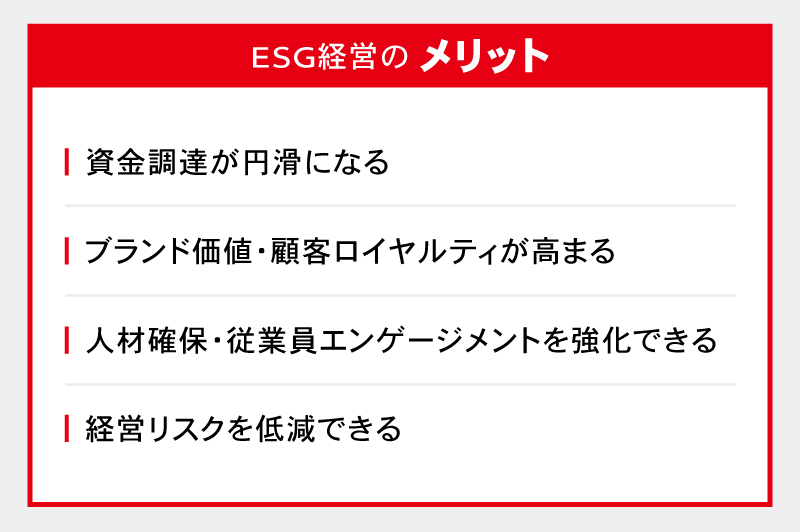 ESG経営のメリット
