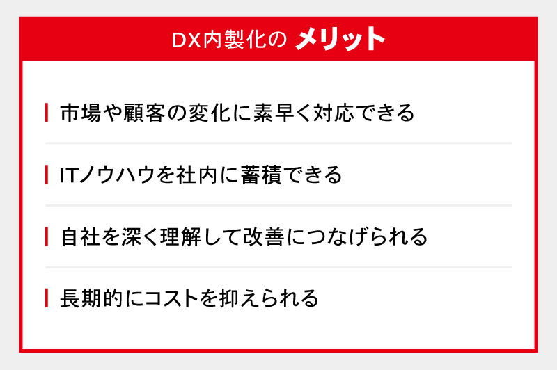 DX内製化のメリット