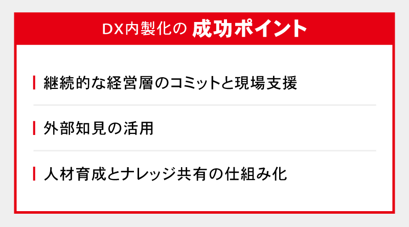 DX内製化の成功ポイント