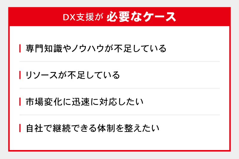 DX支援が必要なケース