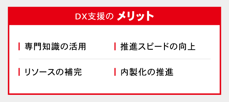 DX支援のメリット
