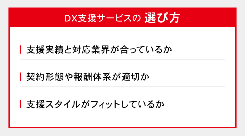 DX支援サービスの選び方