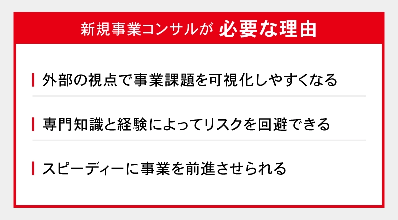 新規事業コンサルが必要な理由