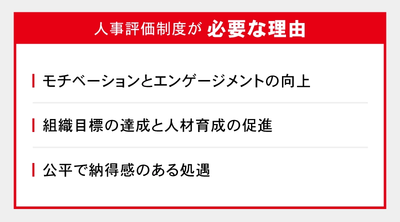 人事評価制度が必要な理由