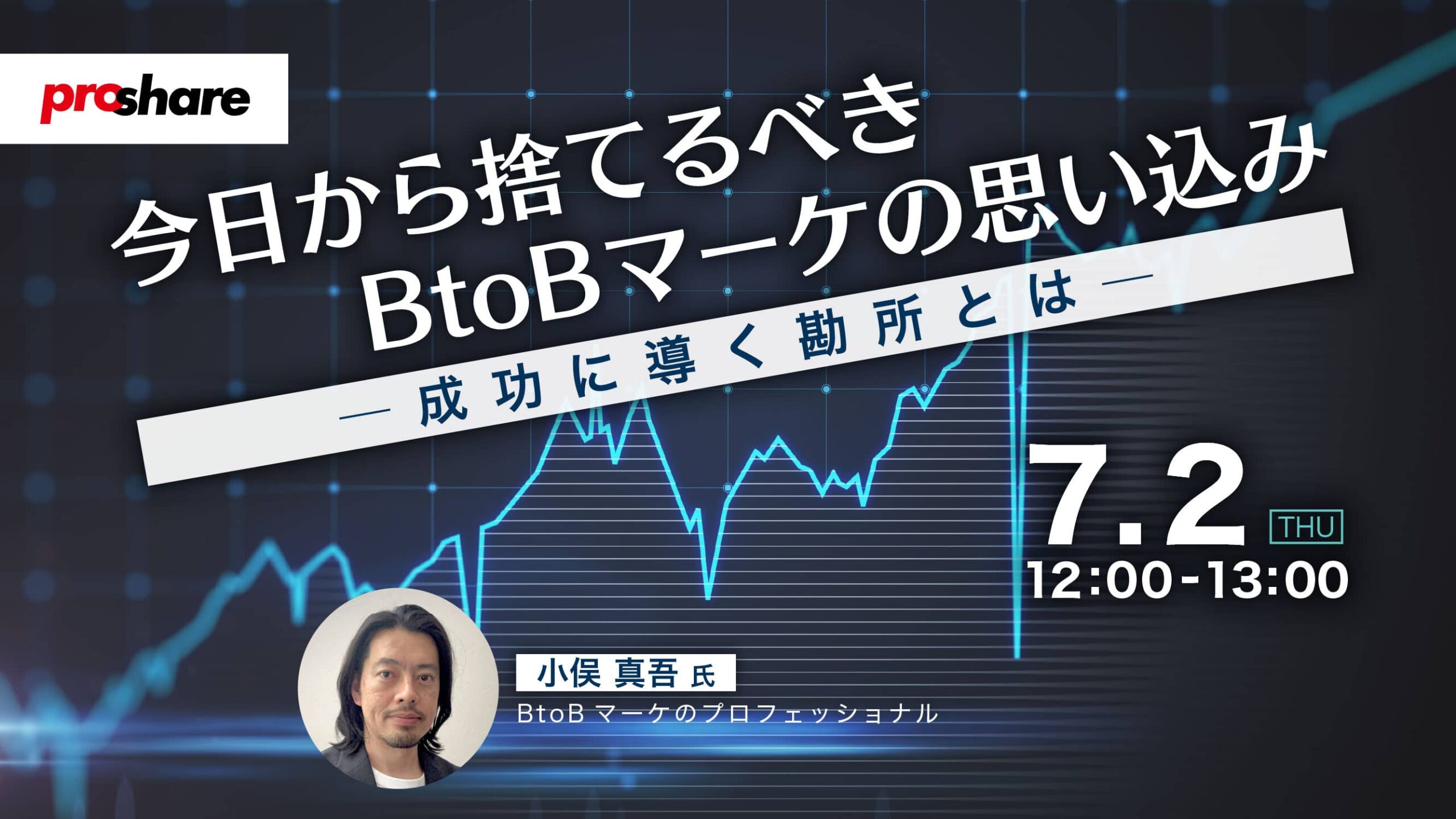今日から捨てるべきBtoBマーケの思い込み～成功に導く勘所とは～