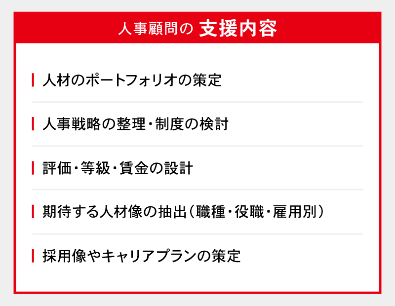 人事顧問の支援内容