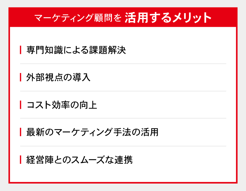マーケティング顧問を活用するメリット