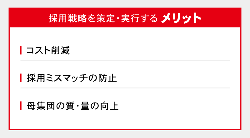 採用戦略を策定・実行するメリット