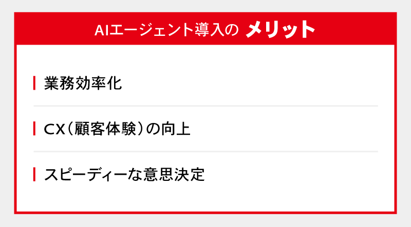 AIエージェント導入のメリット