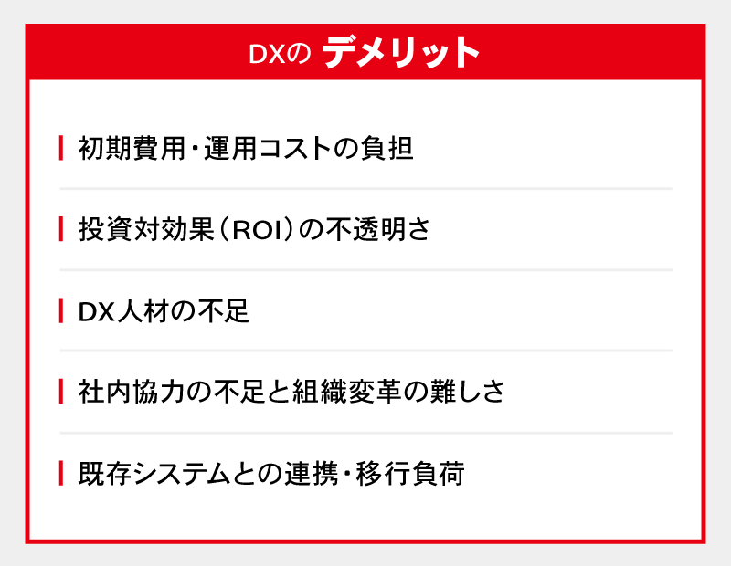 DXのデメリット