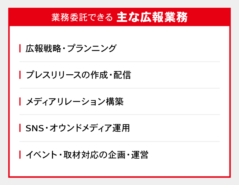 業務委託できる主な広報業務