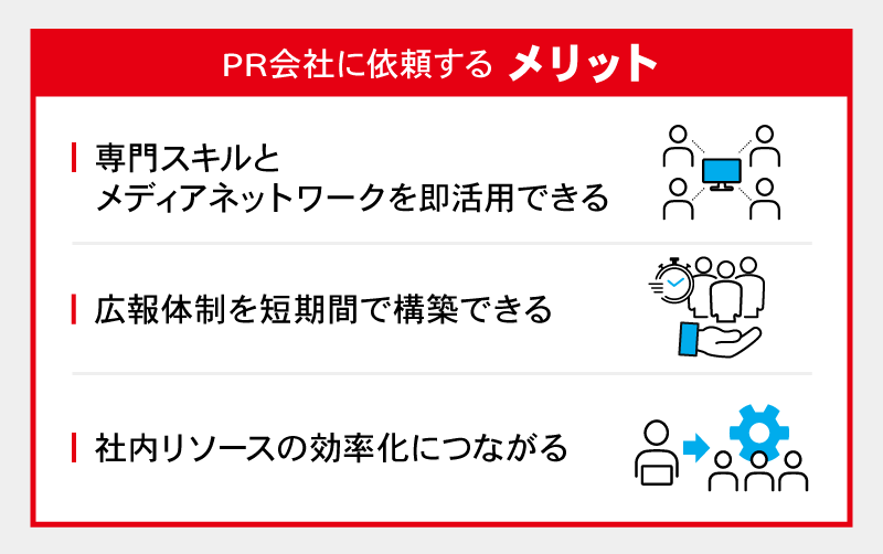 PR会社に依頼するメリット
