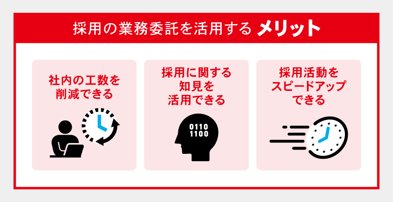採用の業務委託を活用するメリット