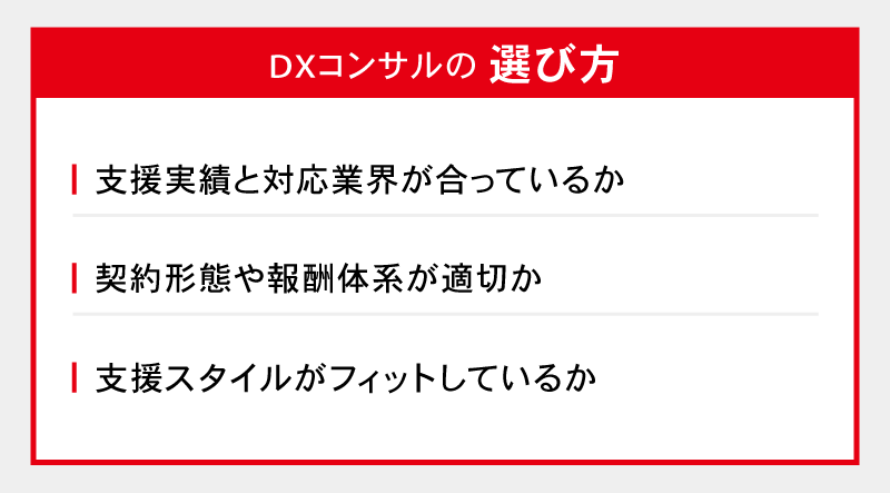 DXコンサルの選び方