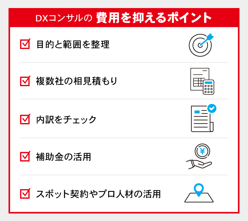 DXコンサルの費用を抑えるポイント